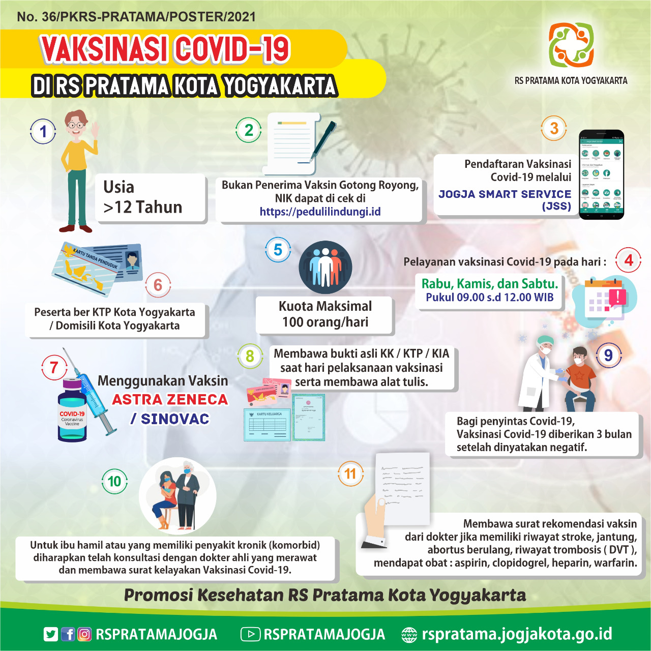 Informasi Vaksinasi Covid-19  di RS Pratama Kota Yogyakarta