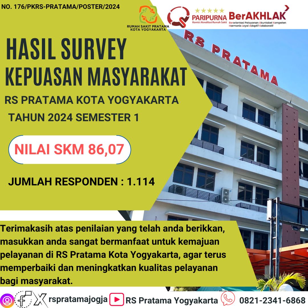 HASIL SKM RS PRATAMA KOTA YOGYAKARTA SEMESTER 1 TAHUN 2024